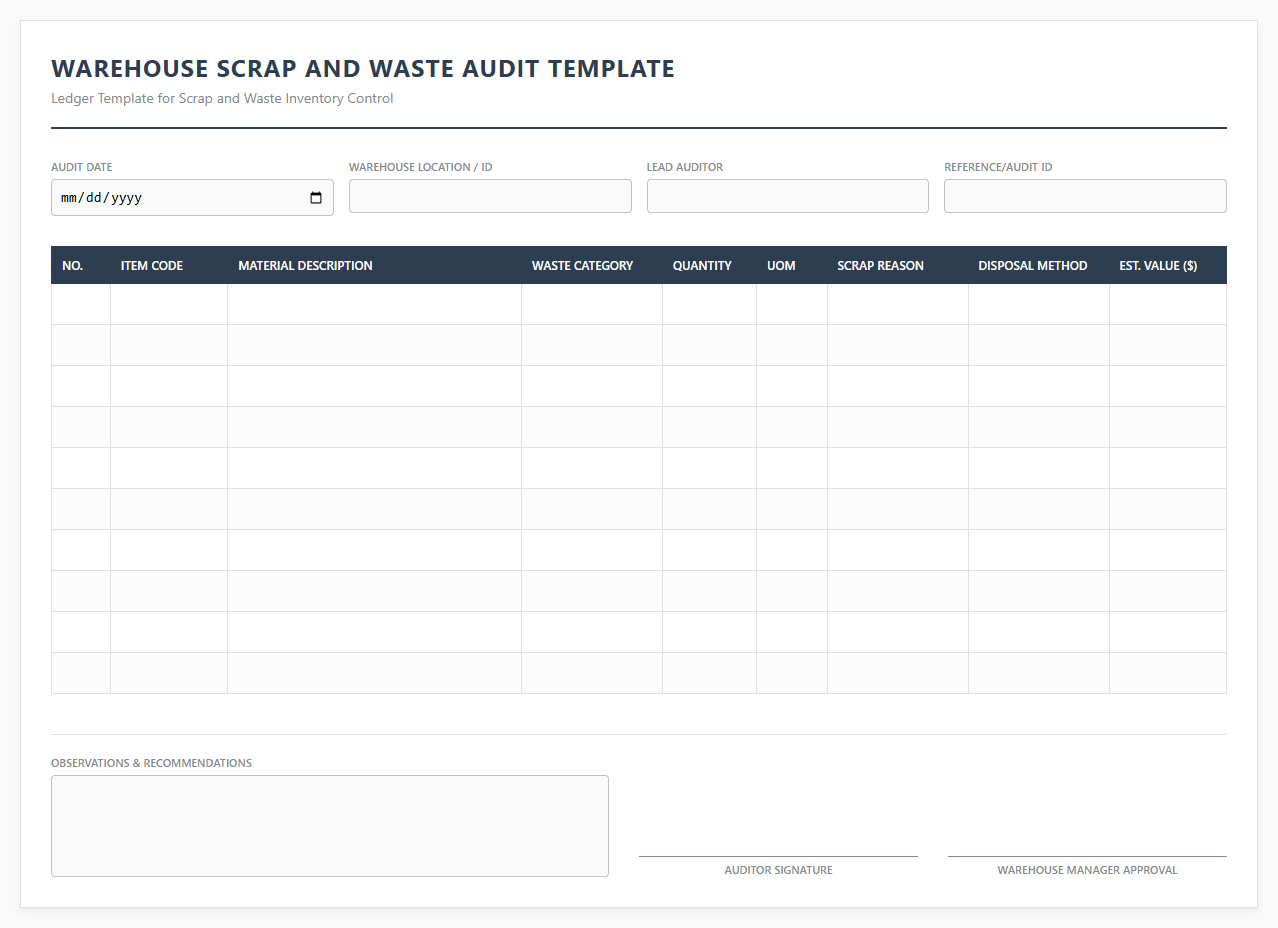 Warehouse Scrap and Waste Audit Template