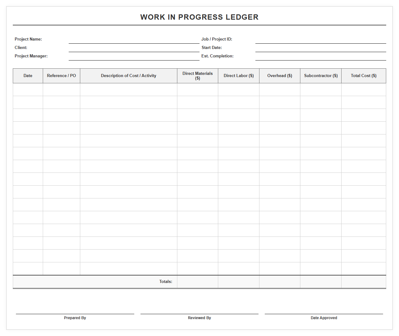 Work in Progress Ledger Sheet
