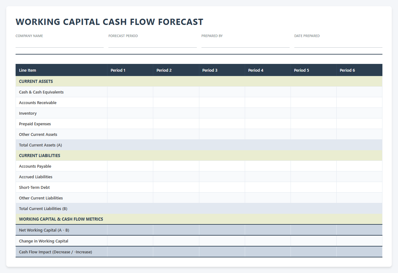 Working Capital Cash Flow Forecast Sheet