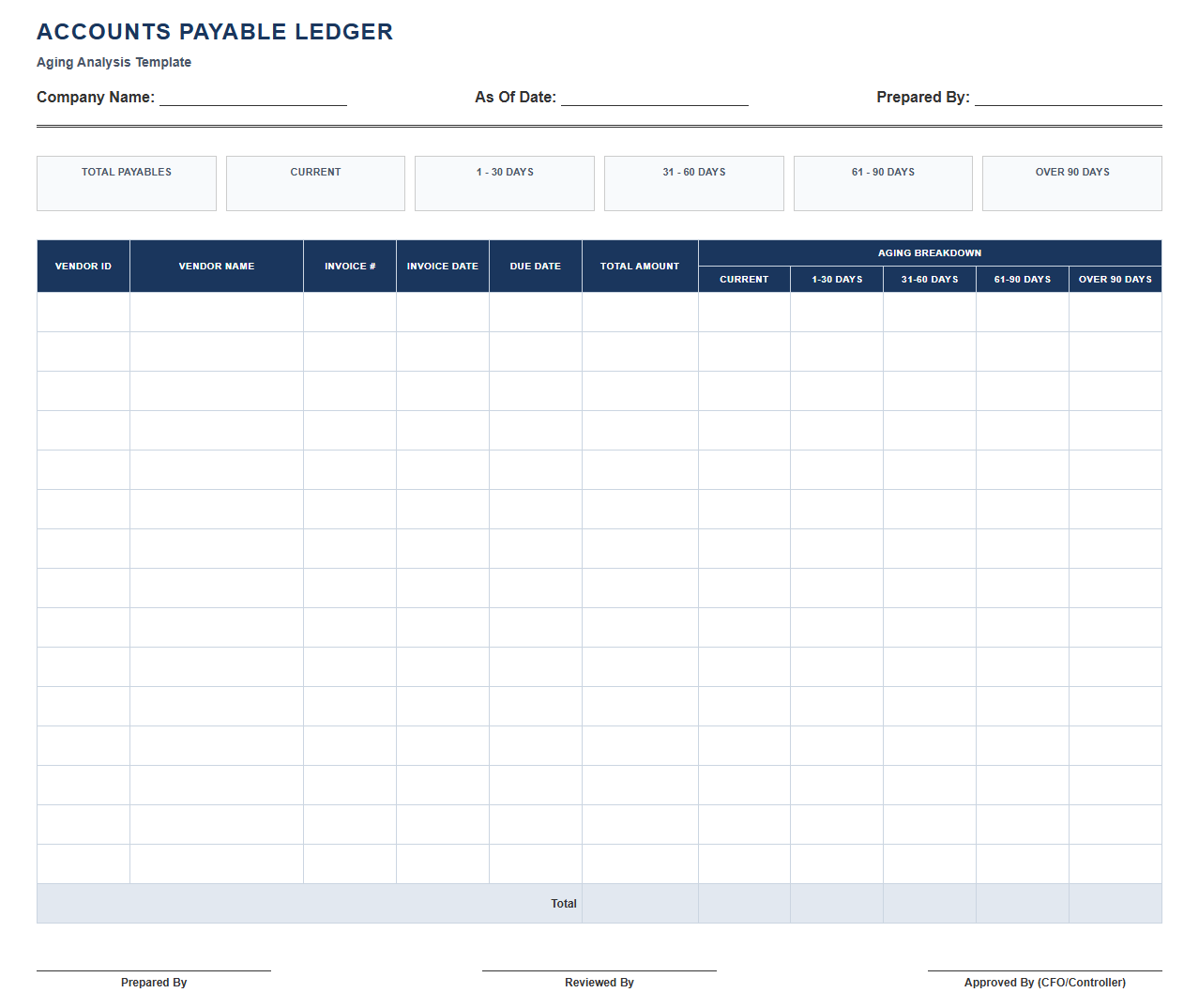 Accounts Payable Ledger Template with Aging Analysis