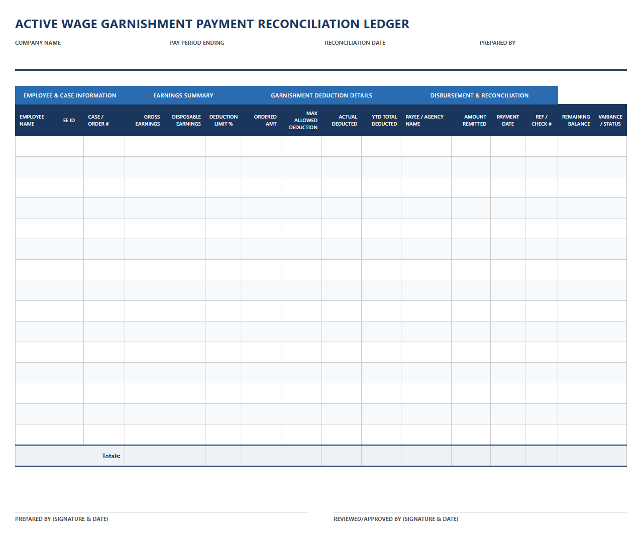 Active Wage Garnishment Payment Reconciliation Ledger