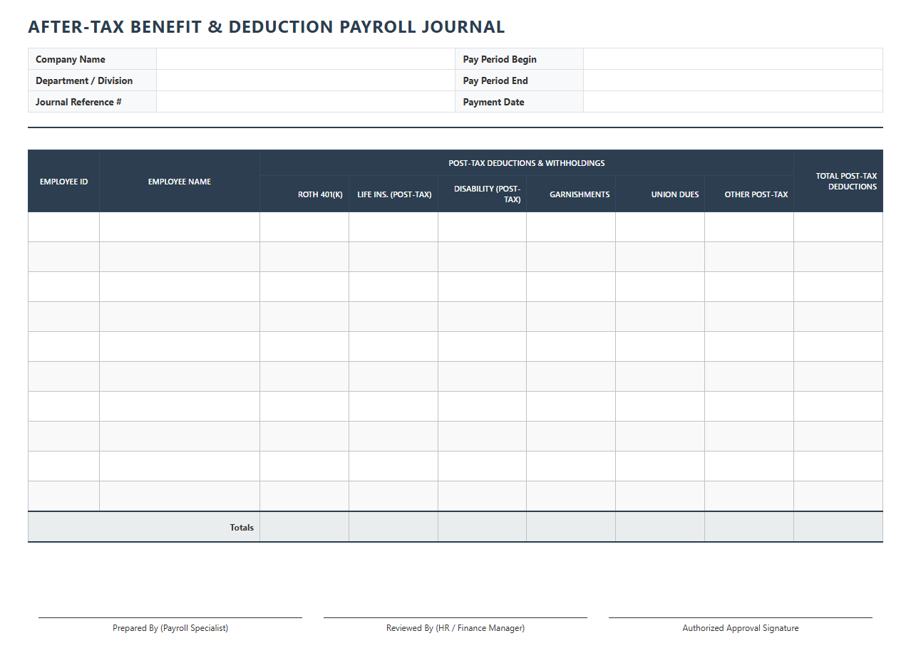 After-Tax Benefit and Deduction Payroll Journal