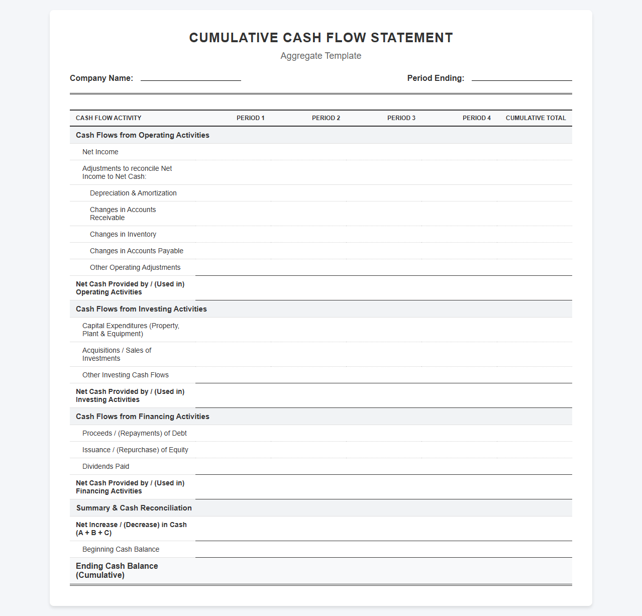 Aggregate Cash Flow Statement Template