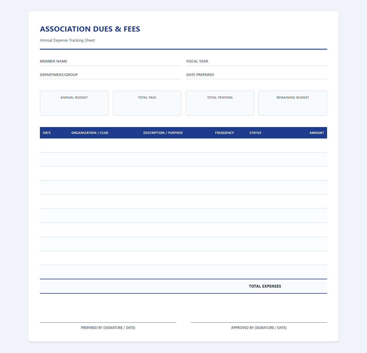 Annual Association Dues and Fees Expense Sheet