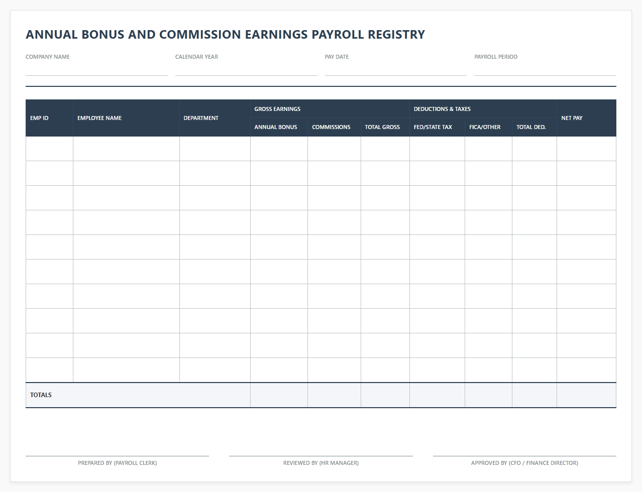 Annual Bonus and Commission Earnings Payroll Registry
