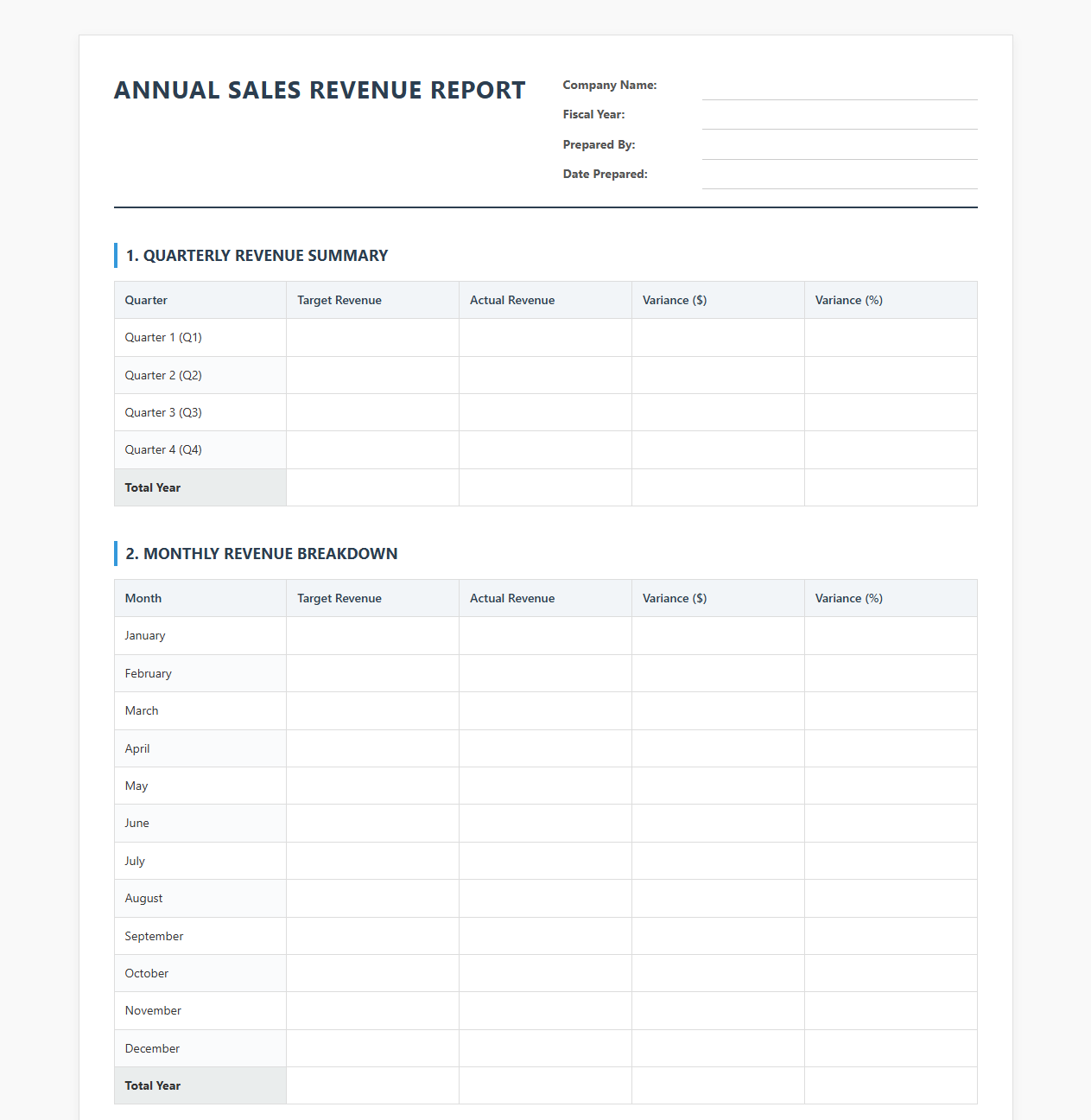 Annual Sales Revenue Reporting Template