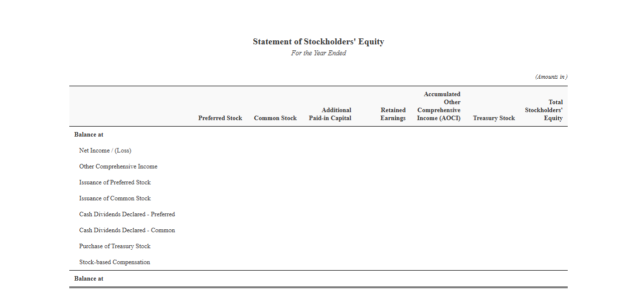 Annual Stockholders' Equity Report Template