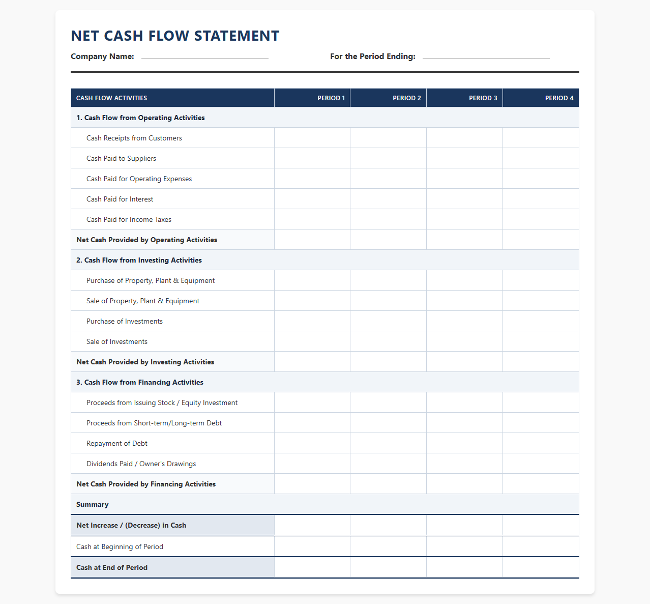 Business Net Cash Flow Statement Spreadsheet