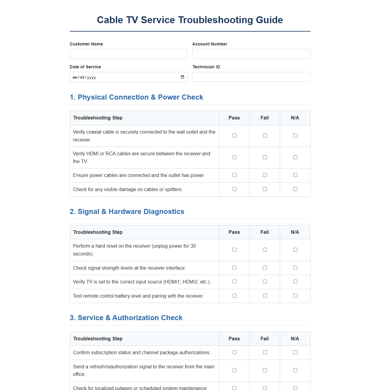 Cable TV Service Troubleshooting Guide