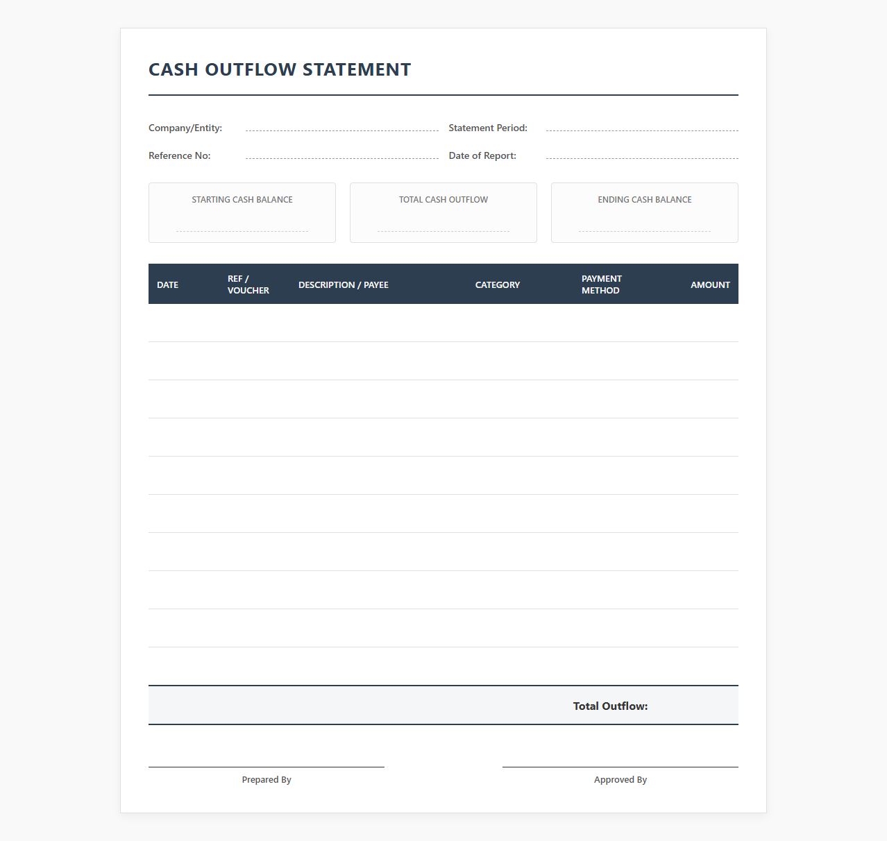 Cash Expenditure Statement Template