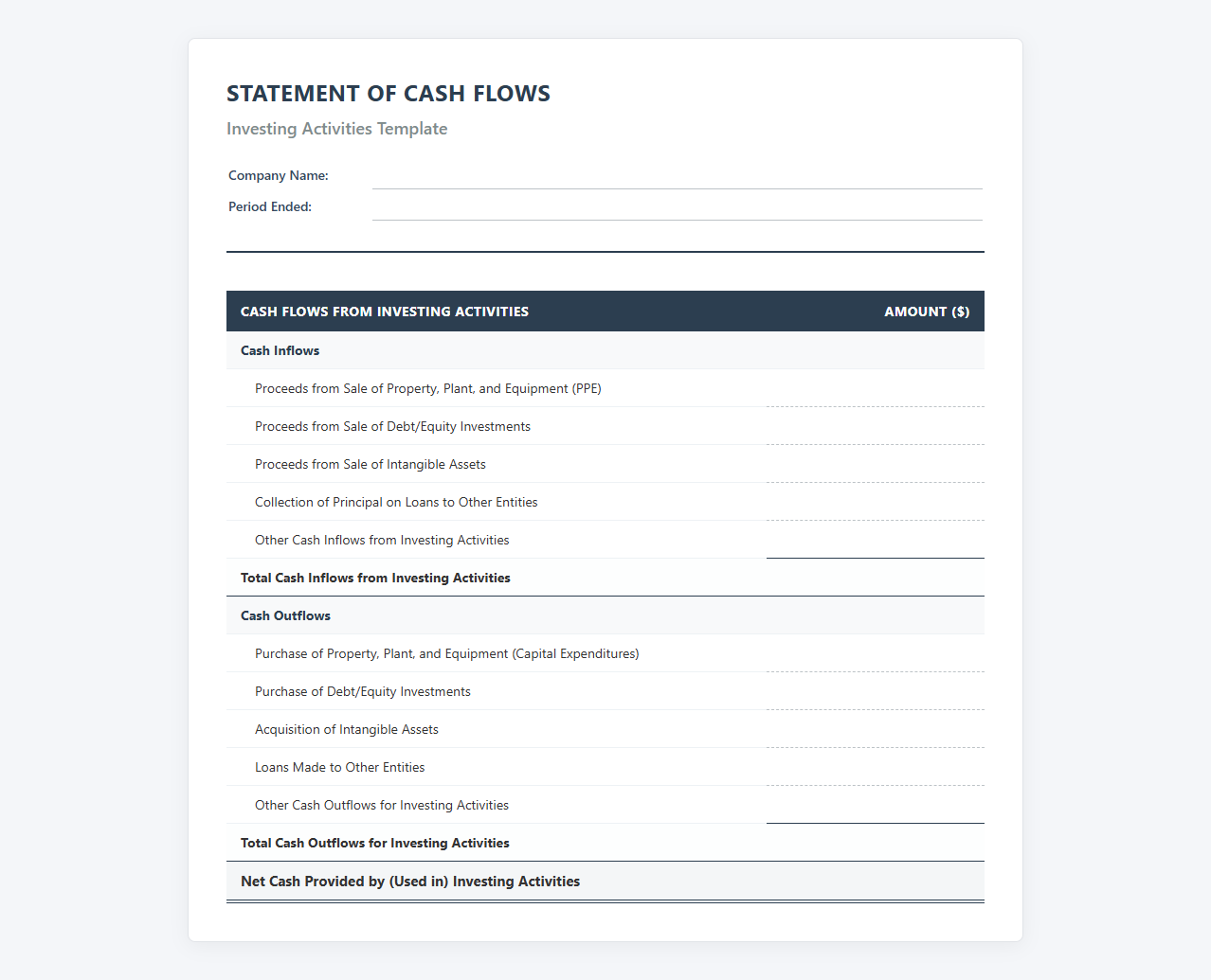 Cash Flow from Investments Spreadsheet Template