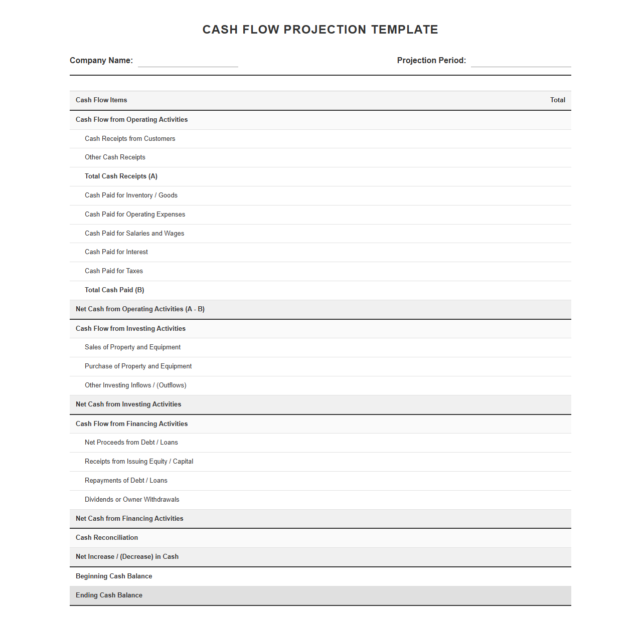 Cash Flow Projection Statement Template