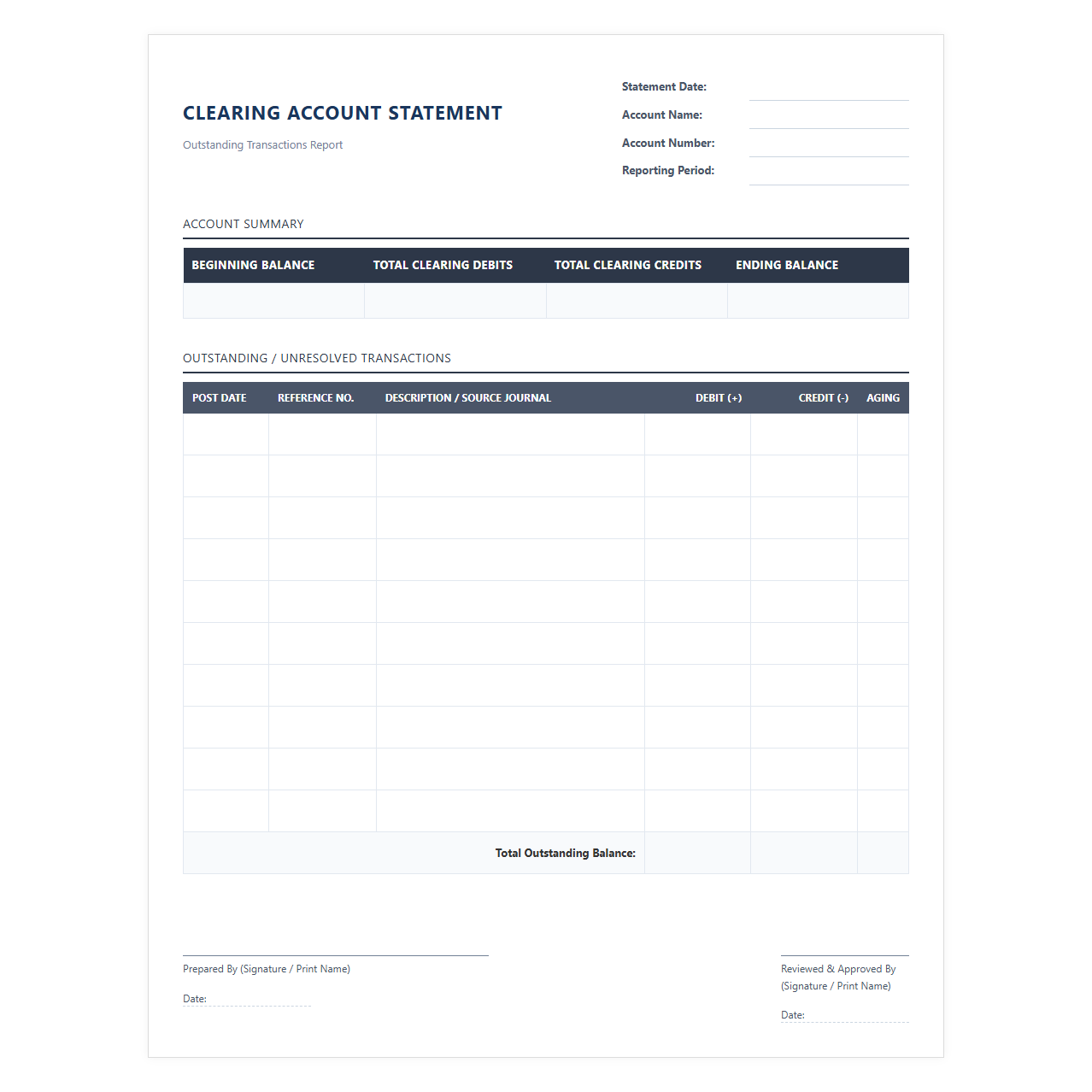 Clearing Account Outstanding Transactions Statement