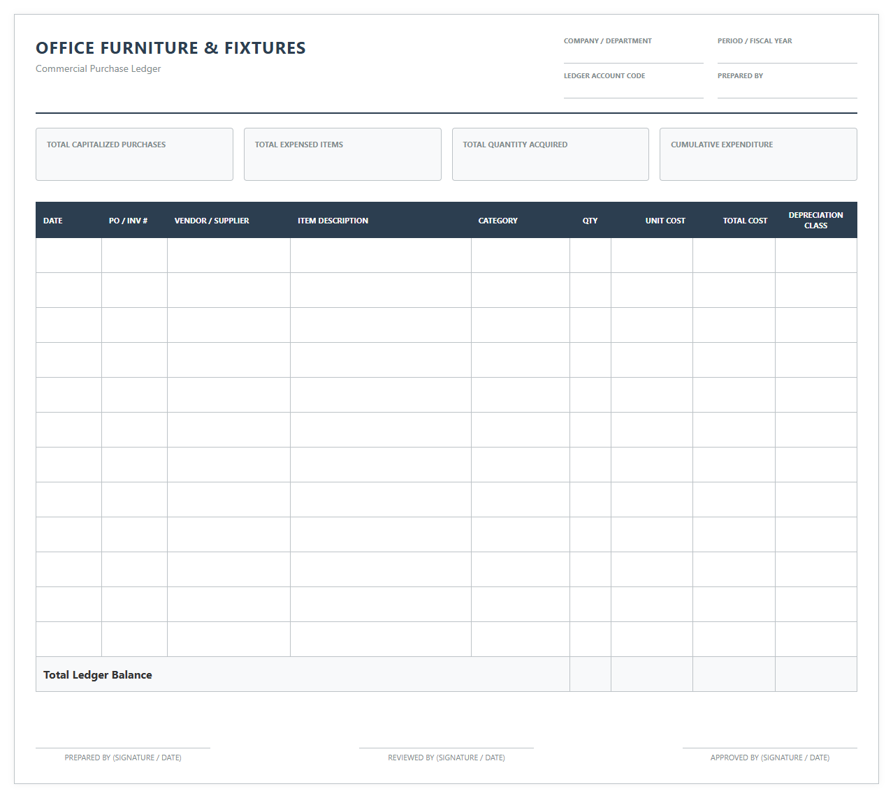 Commercial Office Furniture Purchase Ledger
