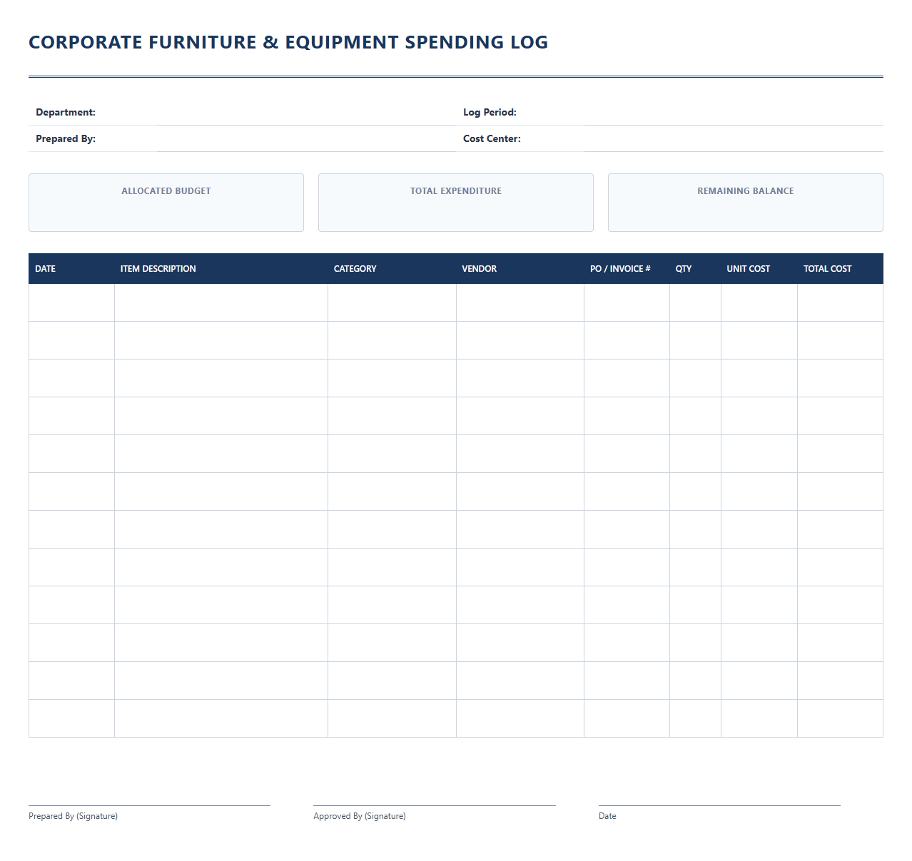 Corporate Furniture and Equipment Spending Log
