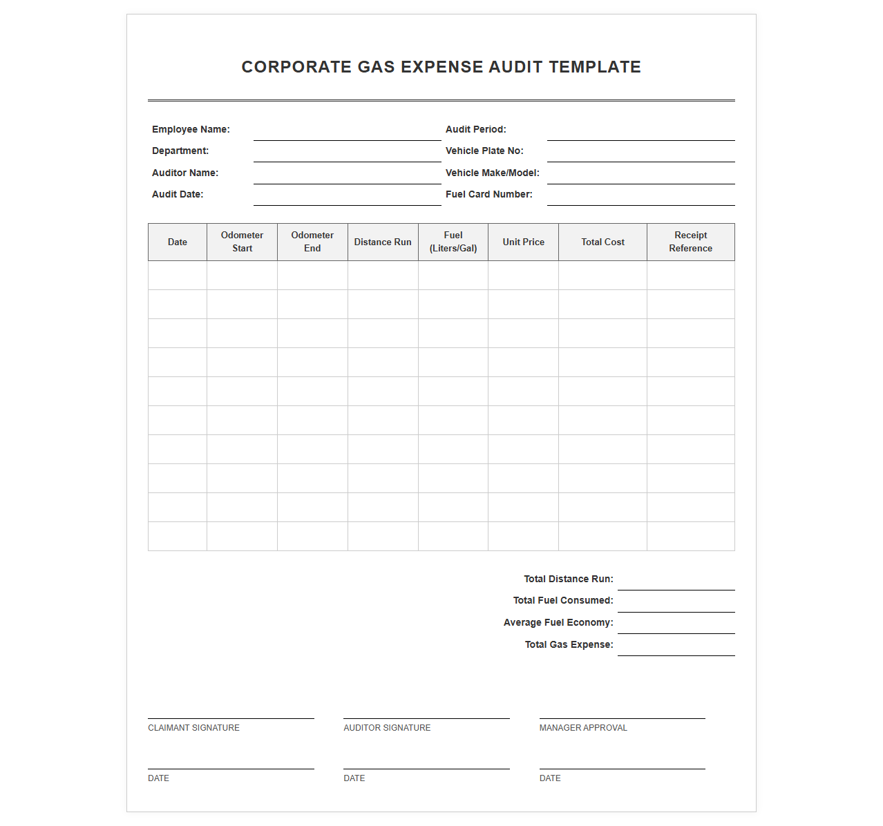 Corporate Gas Expense Audit Template