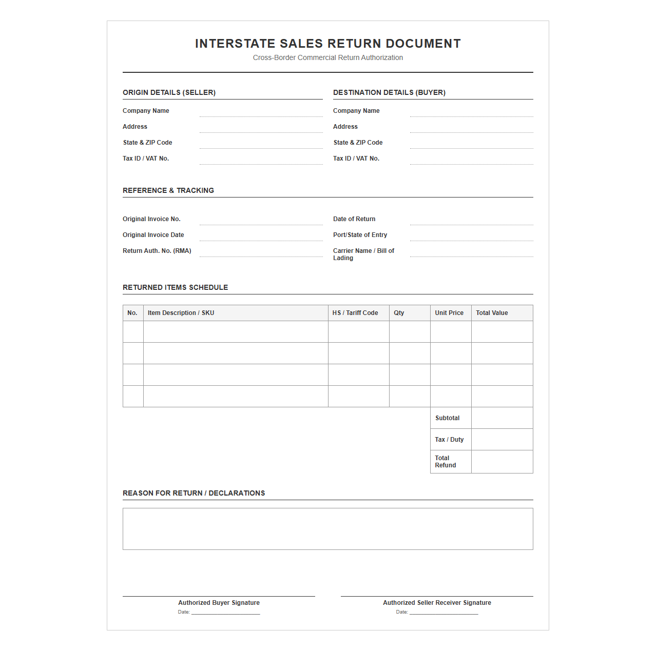 Cross Border Sales Return Document