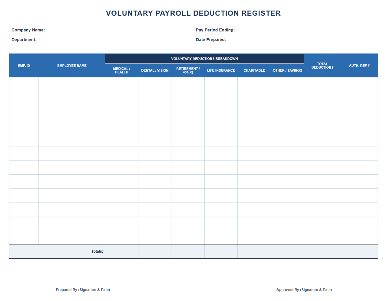 Customized Voluntary Payroll Deduction Register