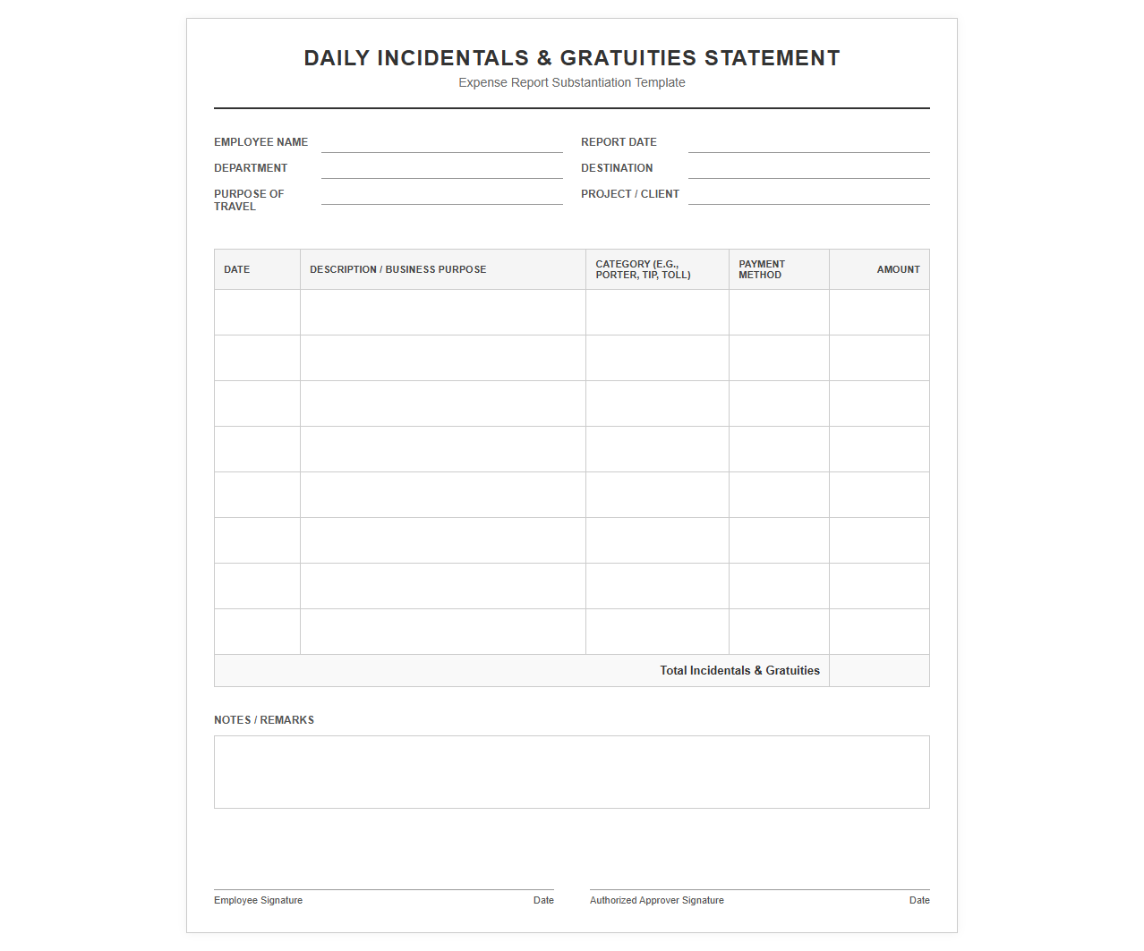 Daily Incidentals and Gratuities Statement
