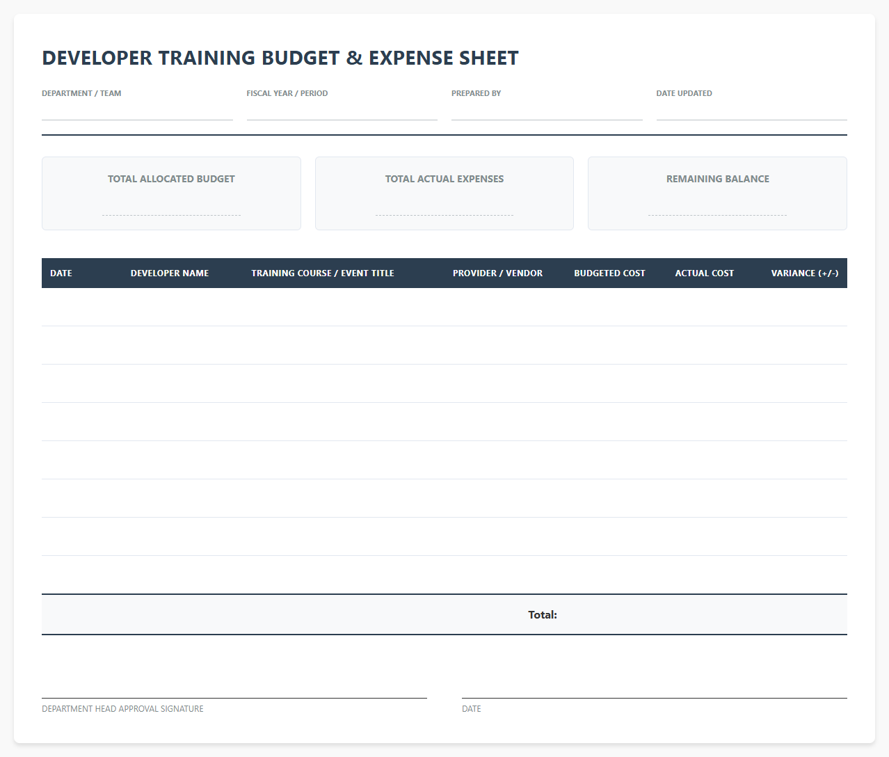 Developer Training Budget and Expense Sheet