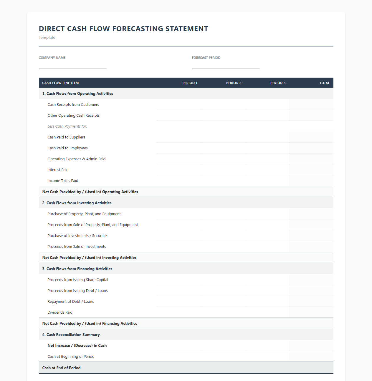 Direct Cash Flow Forecasting Statement Template