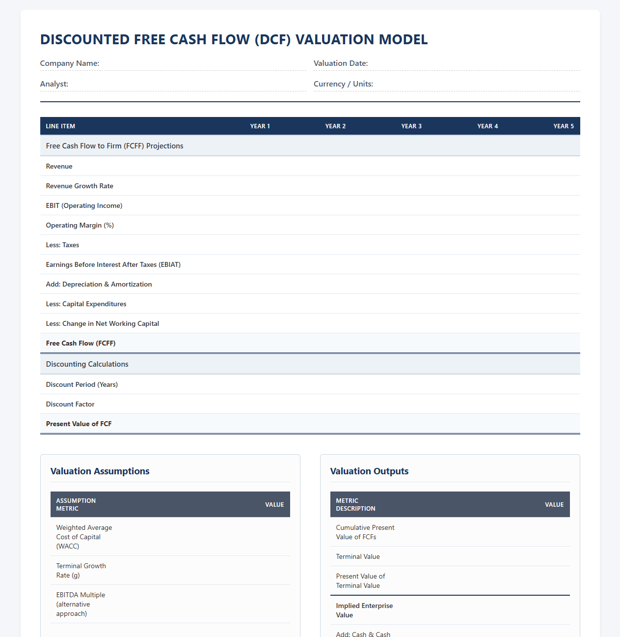 Discounted Free Cash Flow Valuation Template