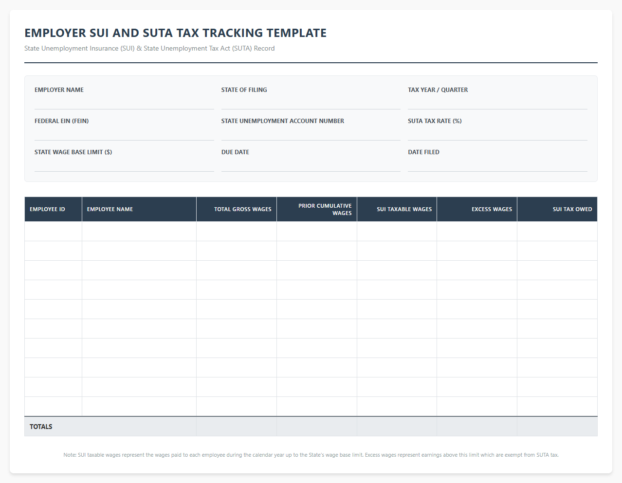 Employer SUI and SUTA Tax Tracking Template