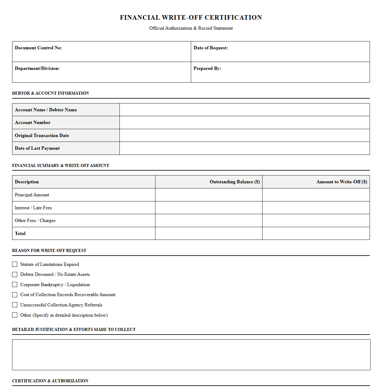 Financial Write-Off Certification Template