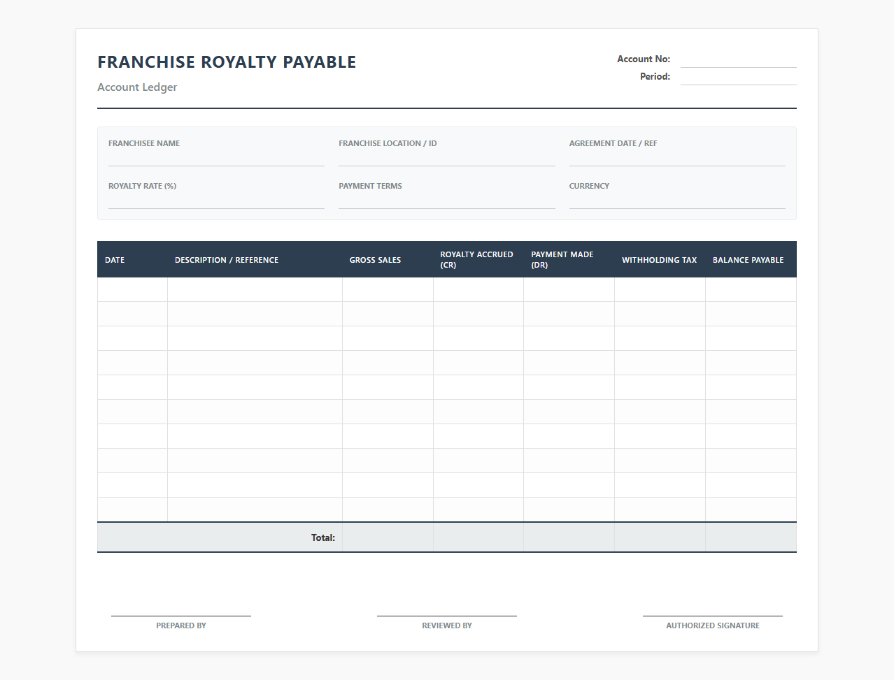 Franchise Royalty Payable Account Ledger