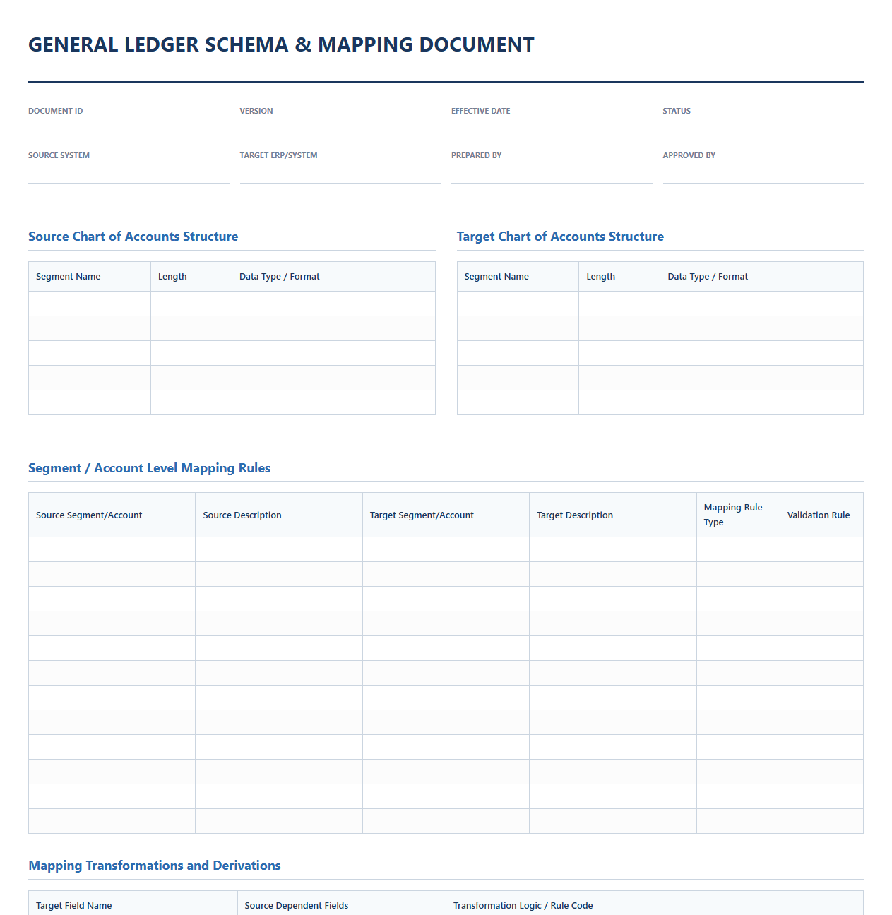 General Ledger Schema and Mapping Document