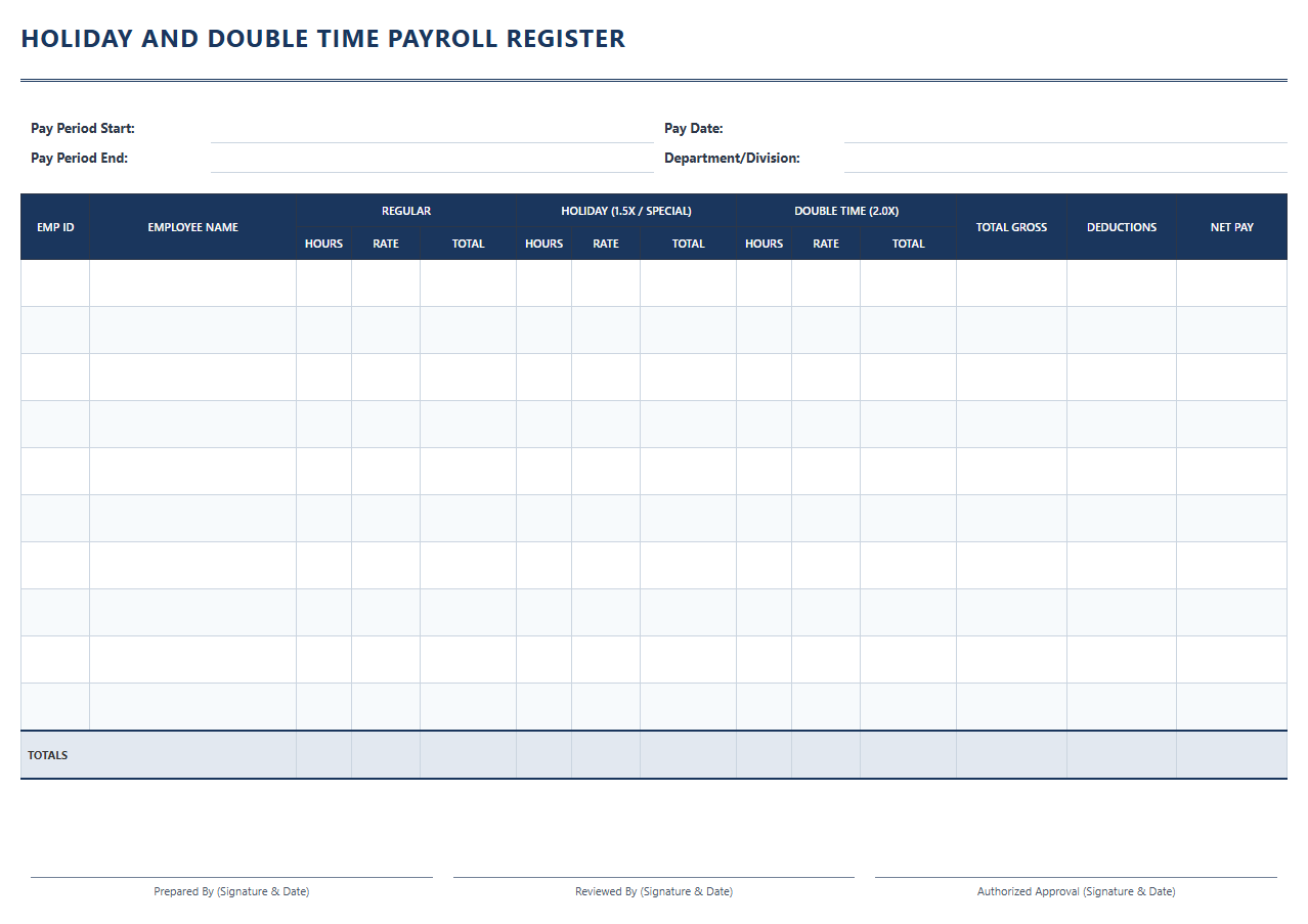 Holiday and Double Time Payroll Register