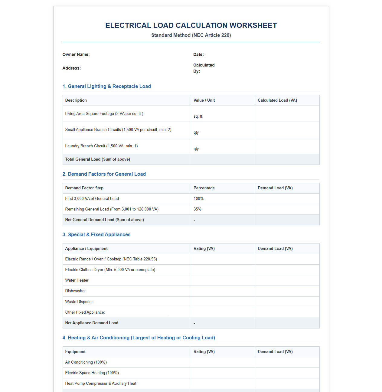 Home electrical load calculation worksheet