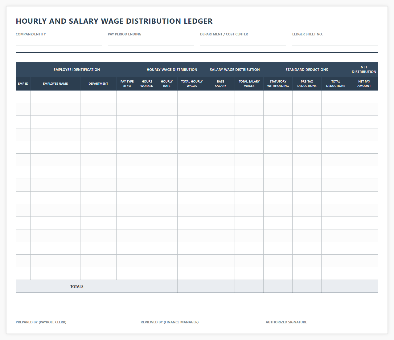Hourly and Salary Wage Distribution Ledger