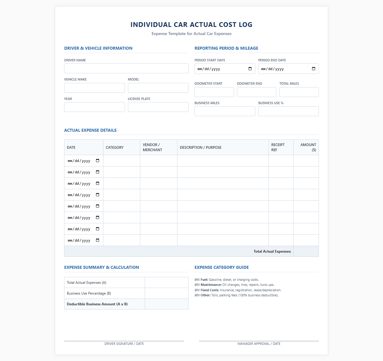 Individual Car Actual Cost Log