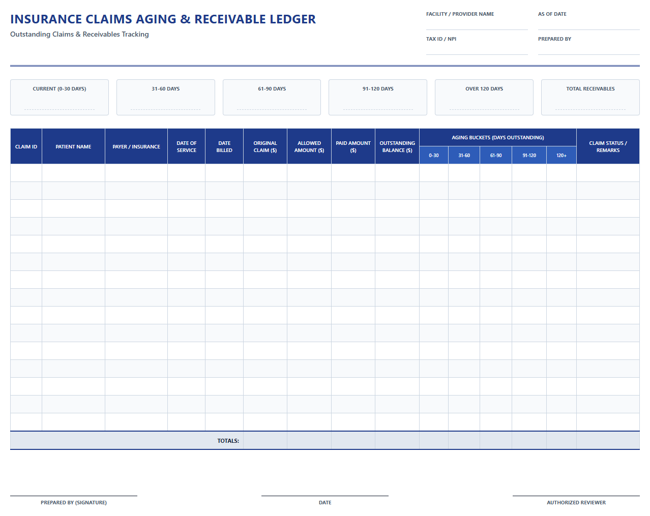 Insurance Claims Aging and Receivable Ledger