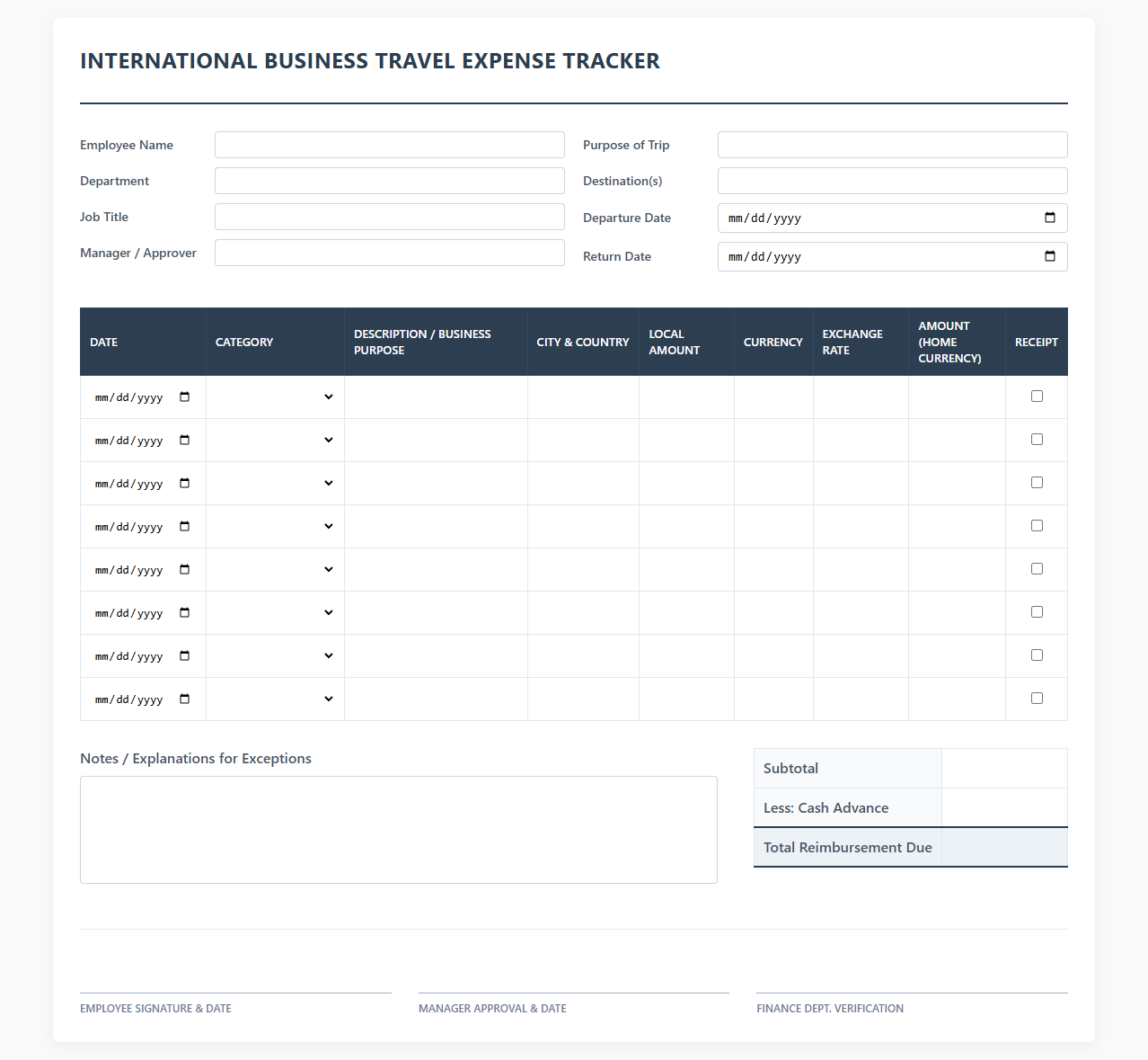 International Business Travel Expense Tracker