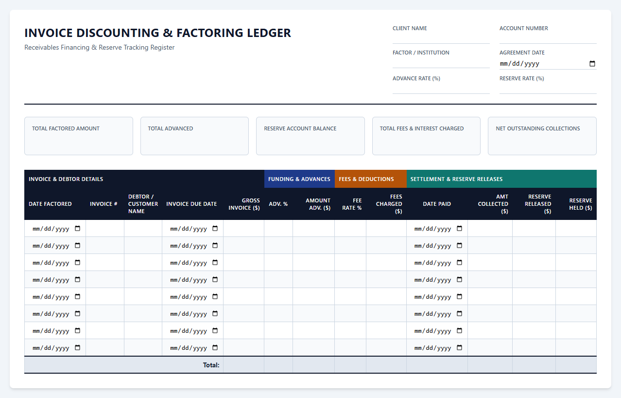Invoice Discounting and Factoring Ledger