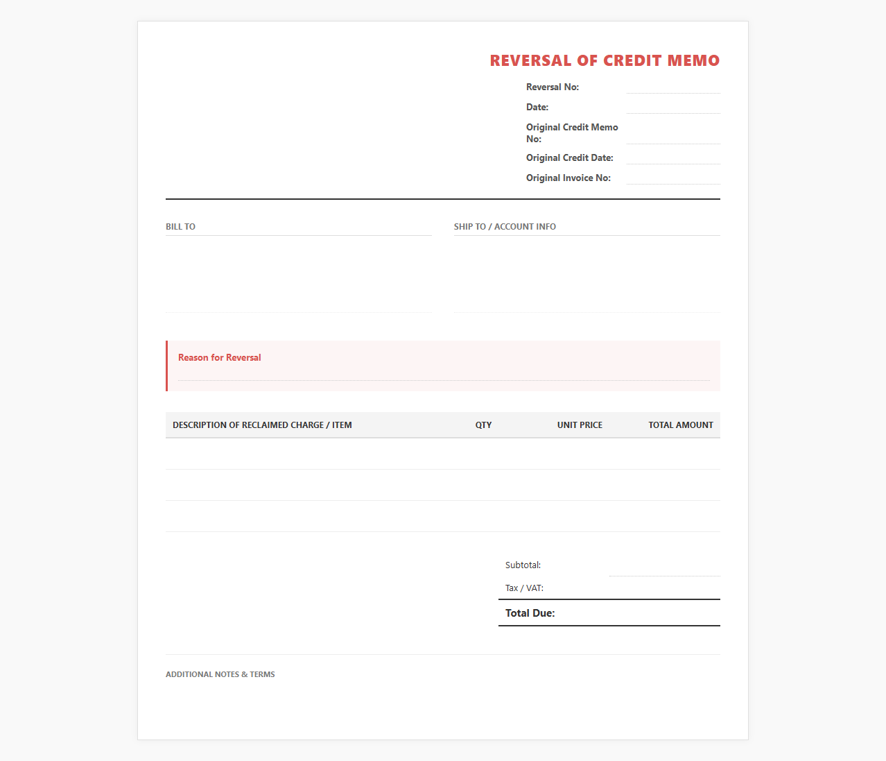 Invoice for Reversed Credit Memo