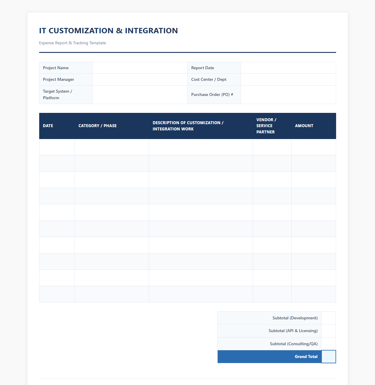 IT Customization and Integration Expense Template