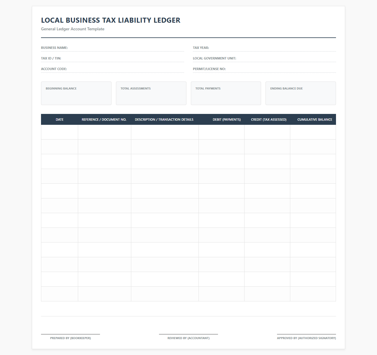Local Business Tax Liability Ledger