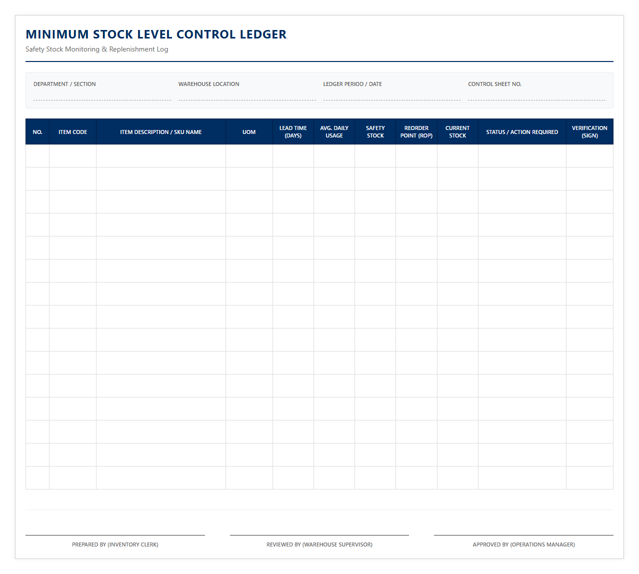 Minimum Stock Level Control Ledger