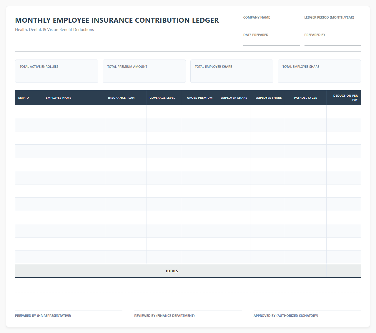 Monthly Employee Insurance Contribution Ledger