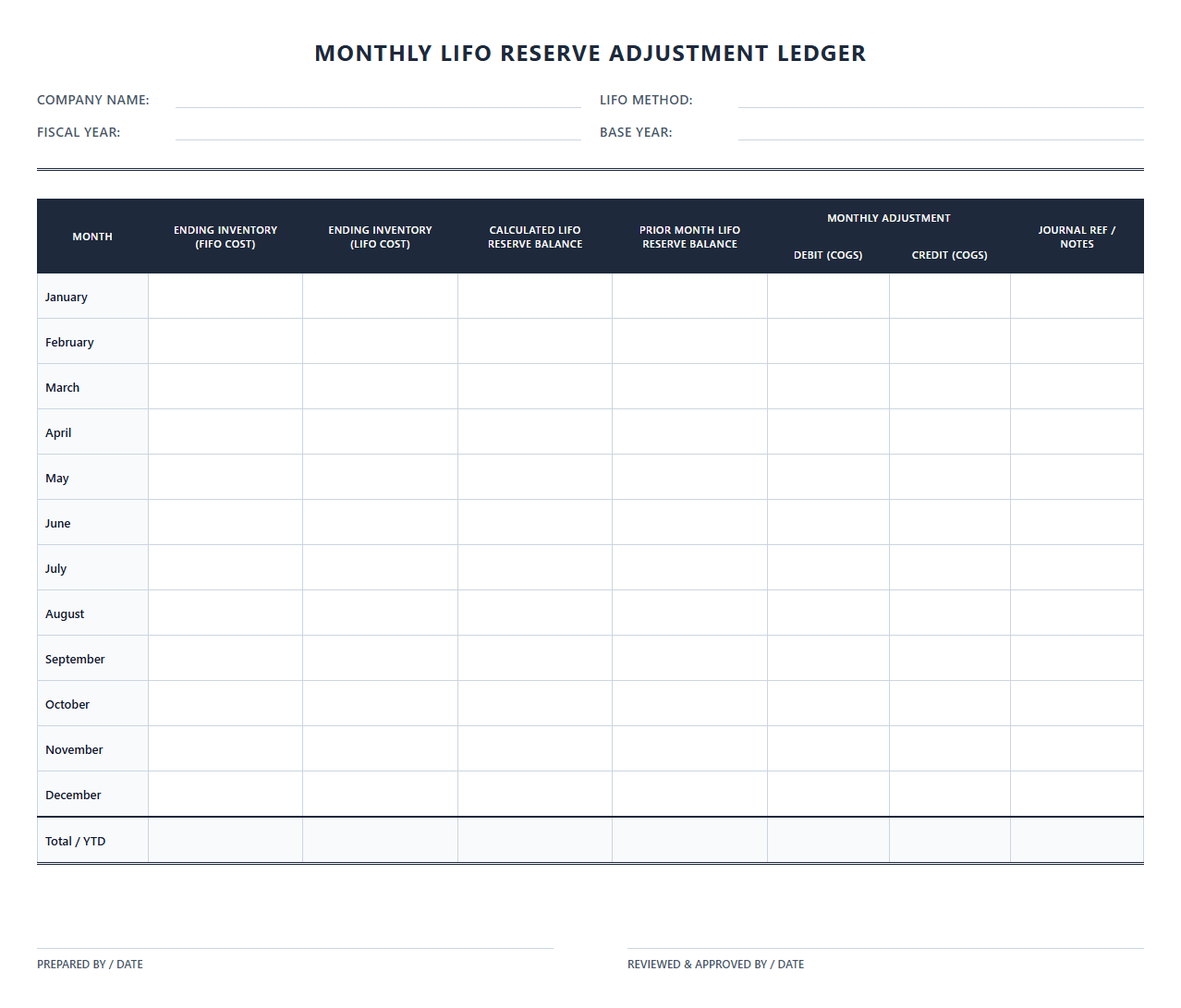 Monthly LIFO Reserve Adjustment Ledger