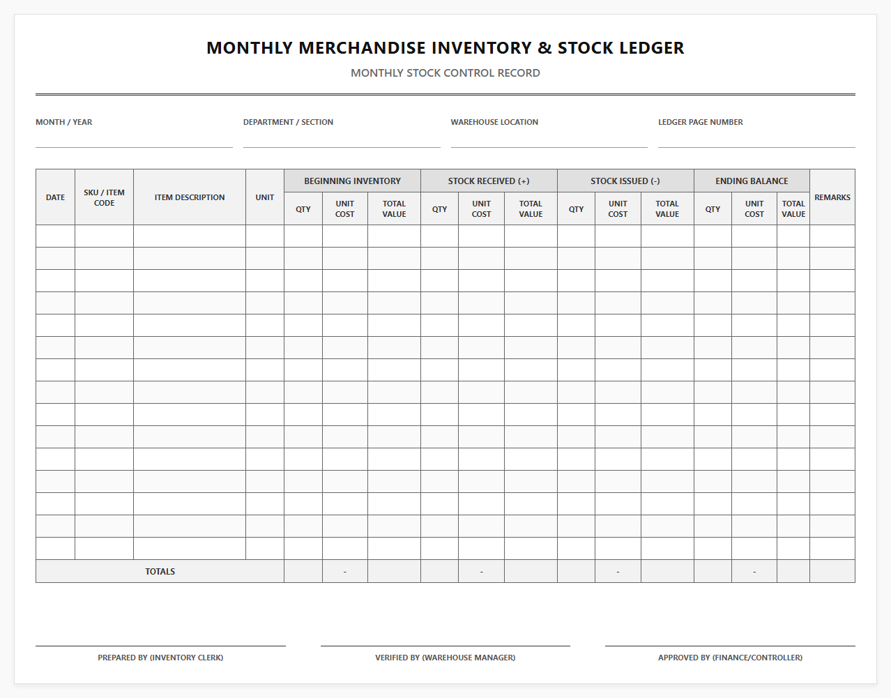 Monthly Merchandise Inventory and Stock Ledger