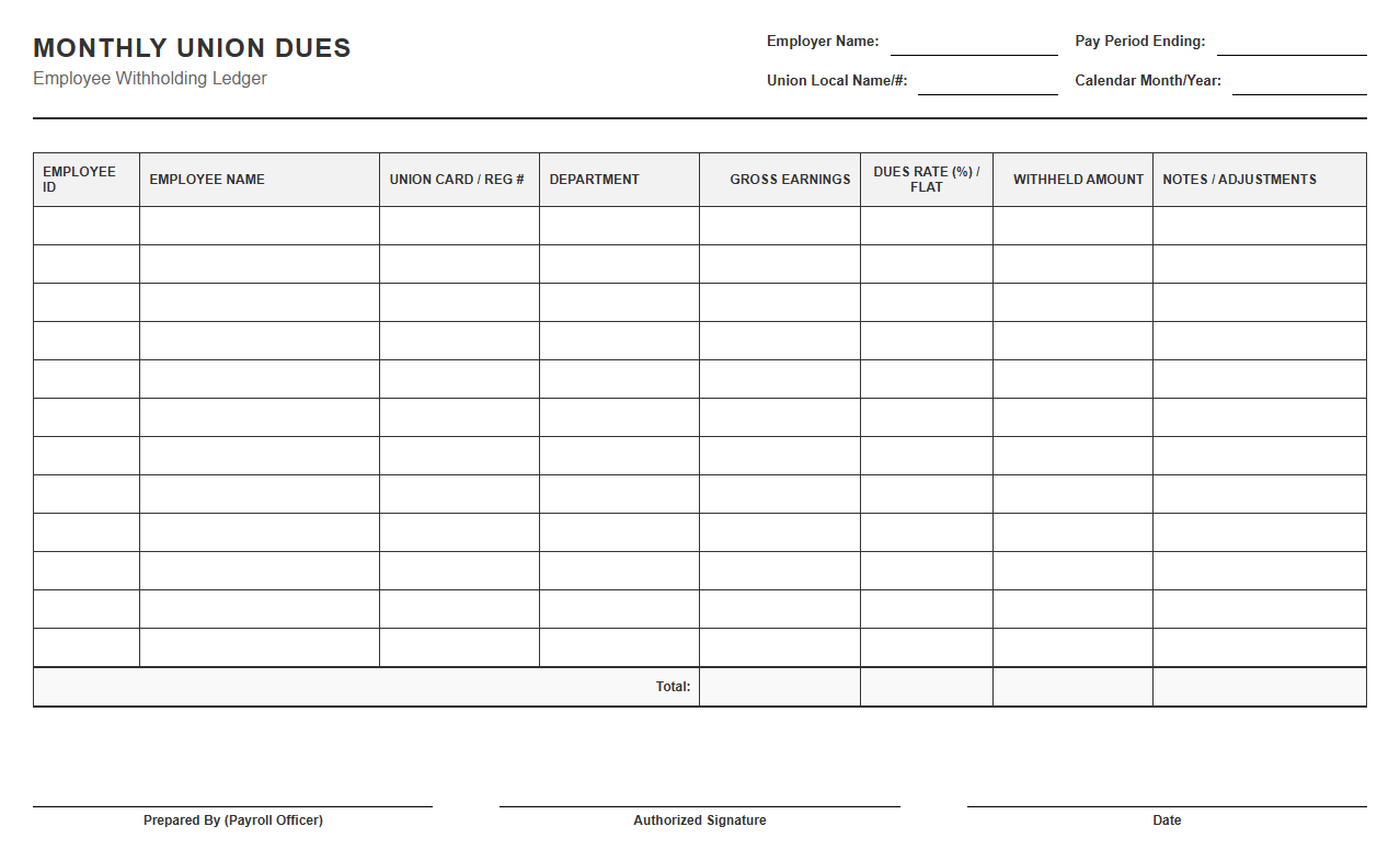 Monthly Union Dues Employee Withholding Ledger