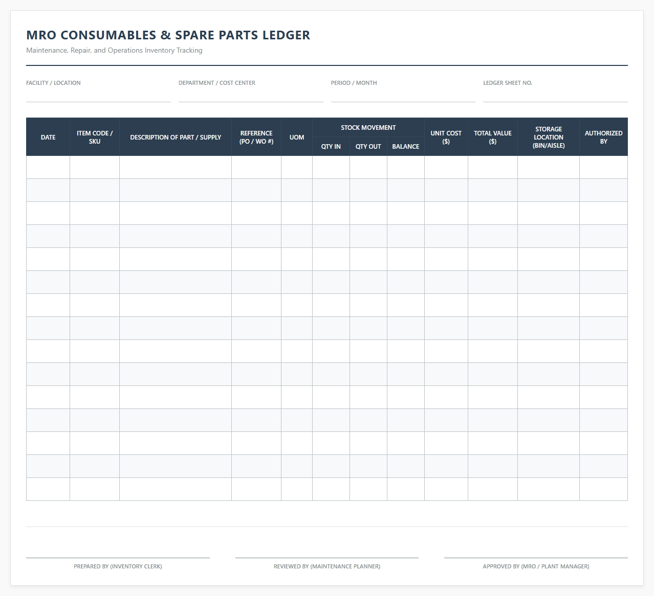 MRO Consumables and Spare Parts Ledger