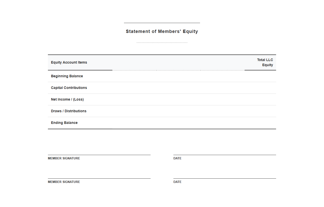 Multi Member LLC Equity Statement Template