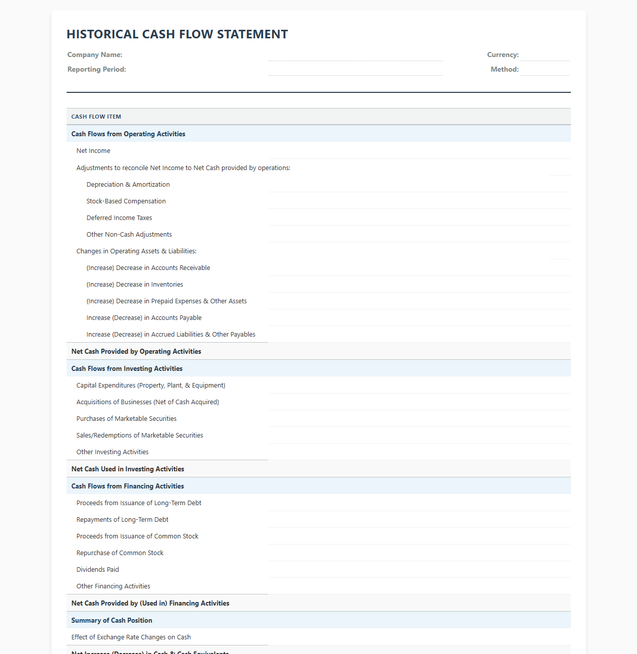 Multi Year Historical Cash Flow Statement