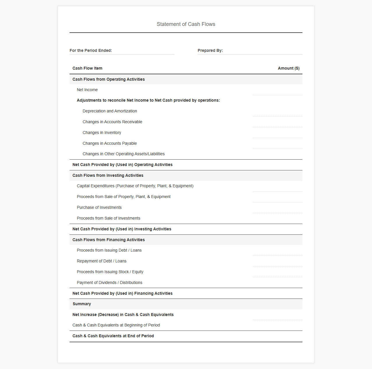 Net Cash Flow Statement Template