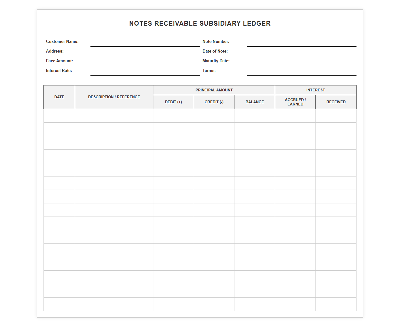 Notes Receivable Subsidiary Ledger